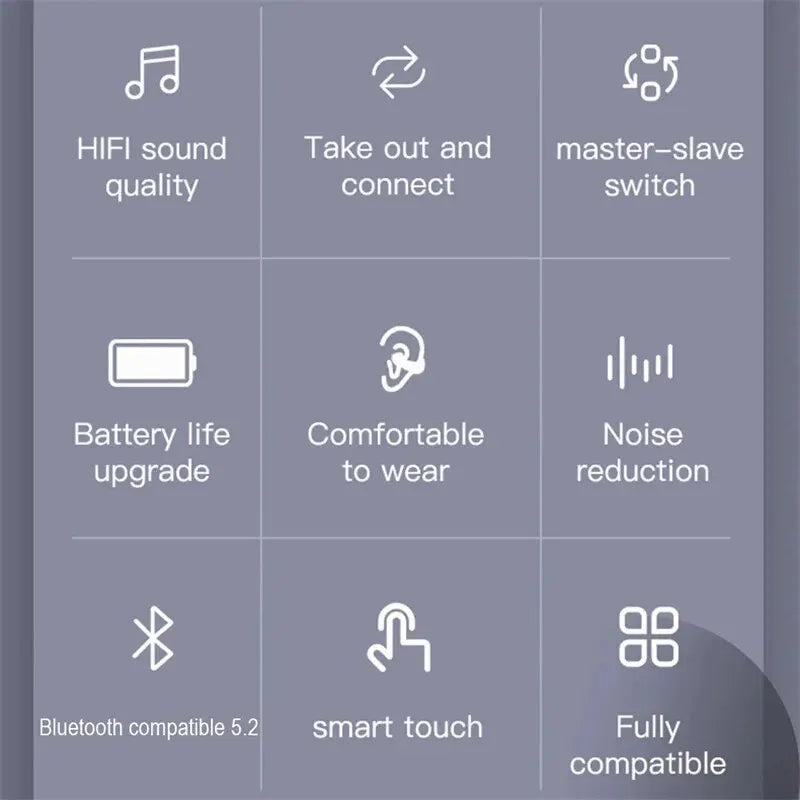 Écouteurs sans fil Bluetooth 5.2 TWS