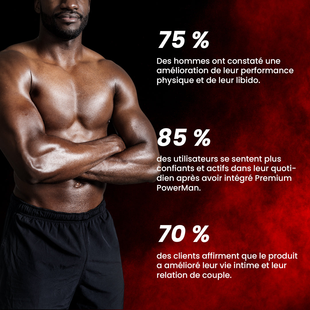 Premium PowerMan – Performance sans limites
