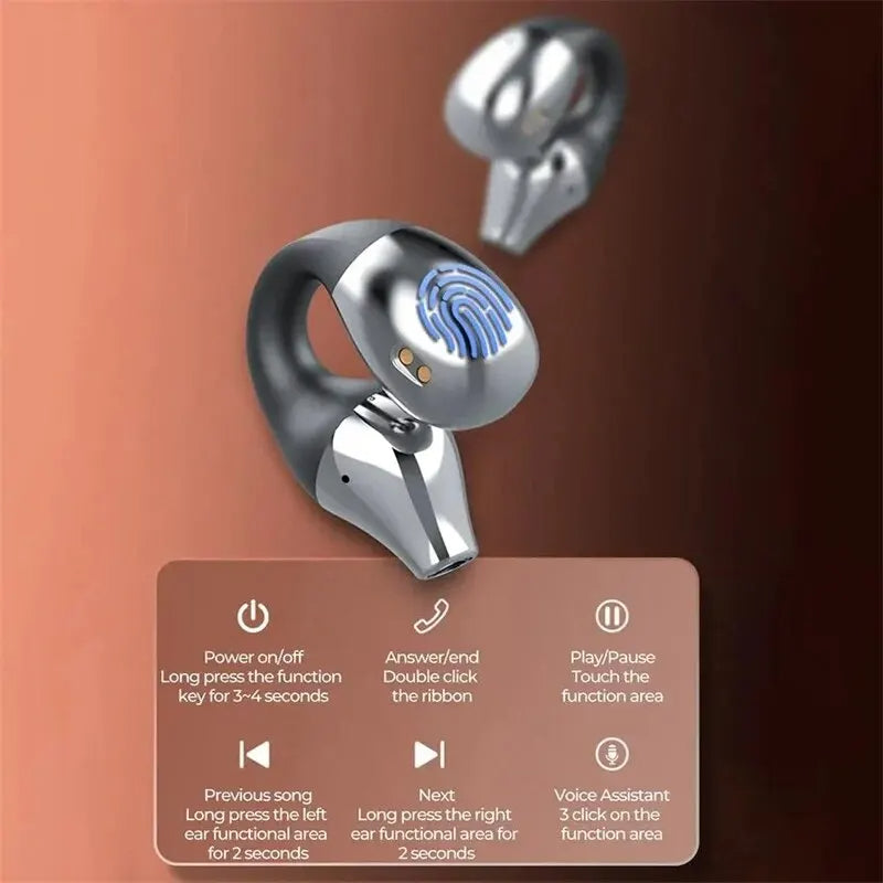 Écouteurs sans fil Bluetooth 5.2 TWS