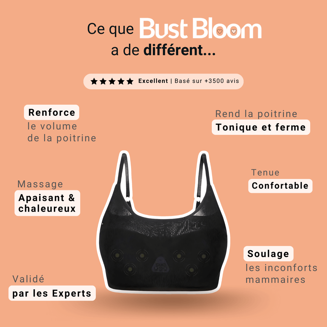 Bust Bloom – Brassière Intelligente pour Volume & Fermeté
