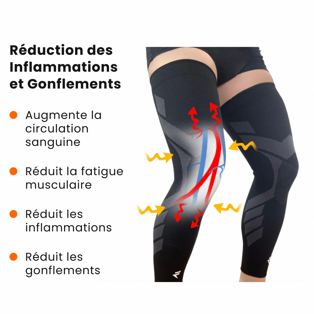 Maintien de Compression V2 pour Genoux et Jambes