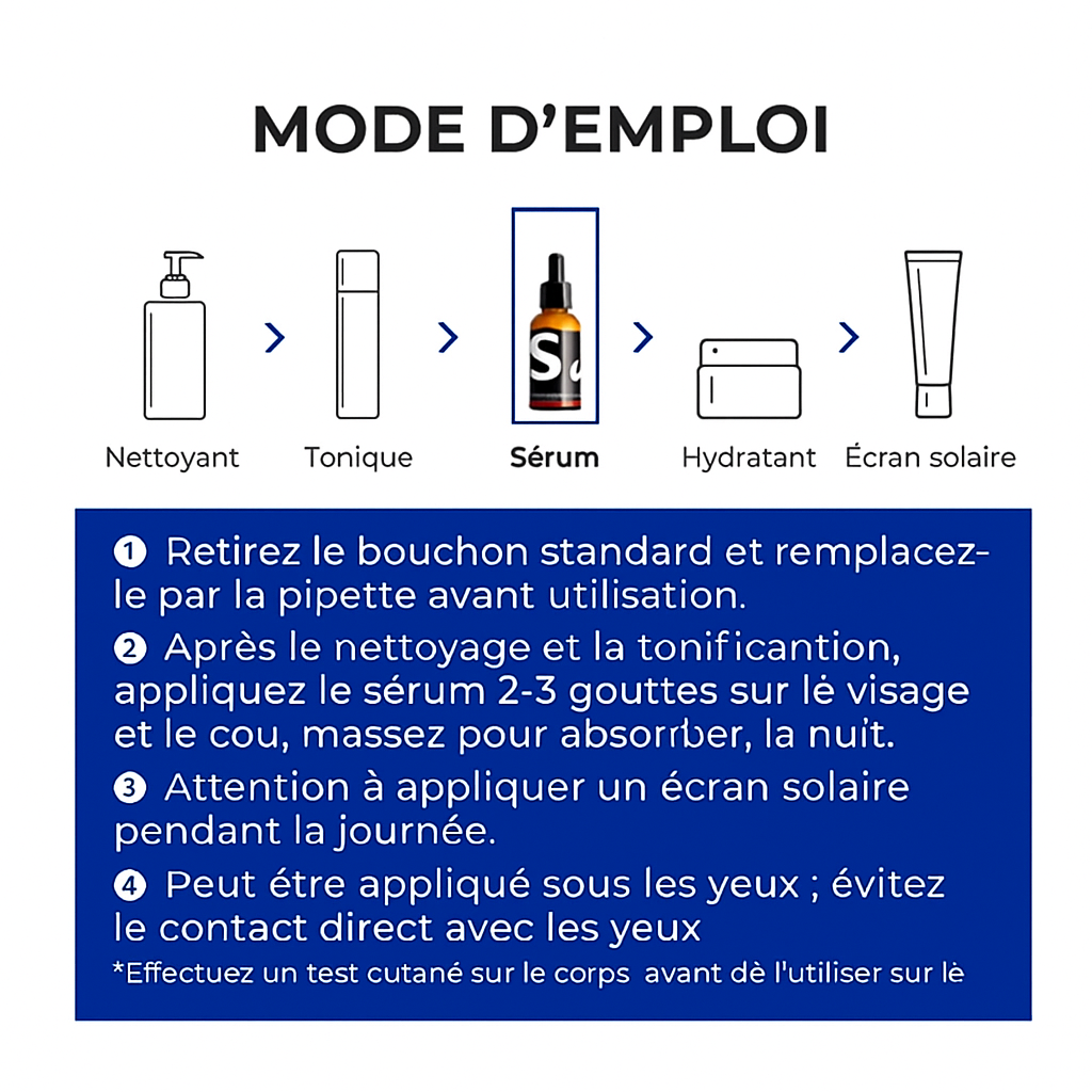 Sérum Anti-Âge au Rétinol & Peptides – Éclat & Fermeté