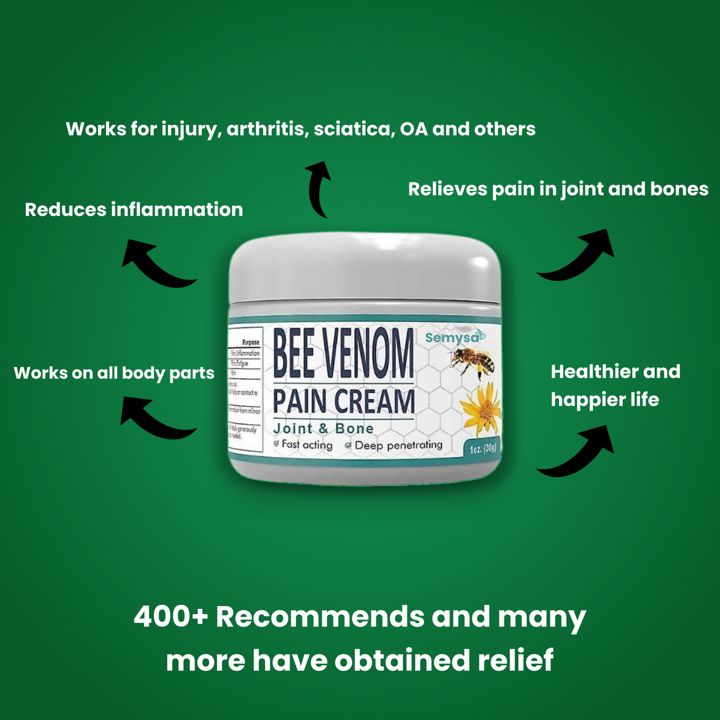 Crème Anti-Douleur au Venin d’Abeille