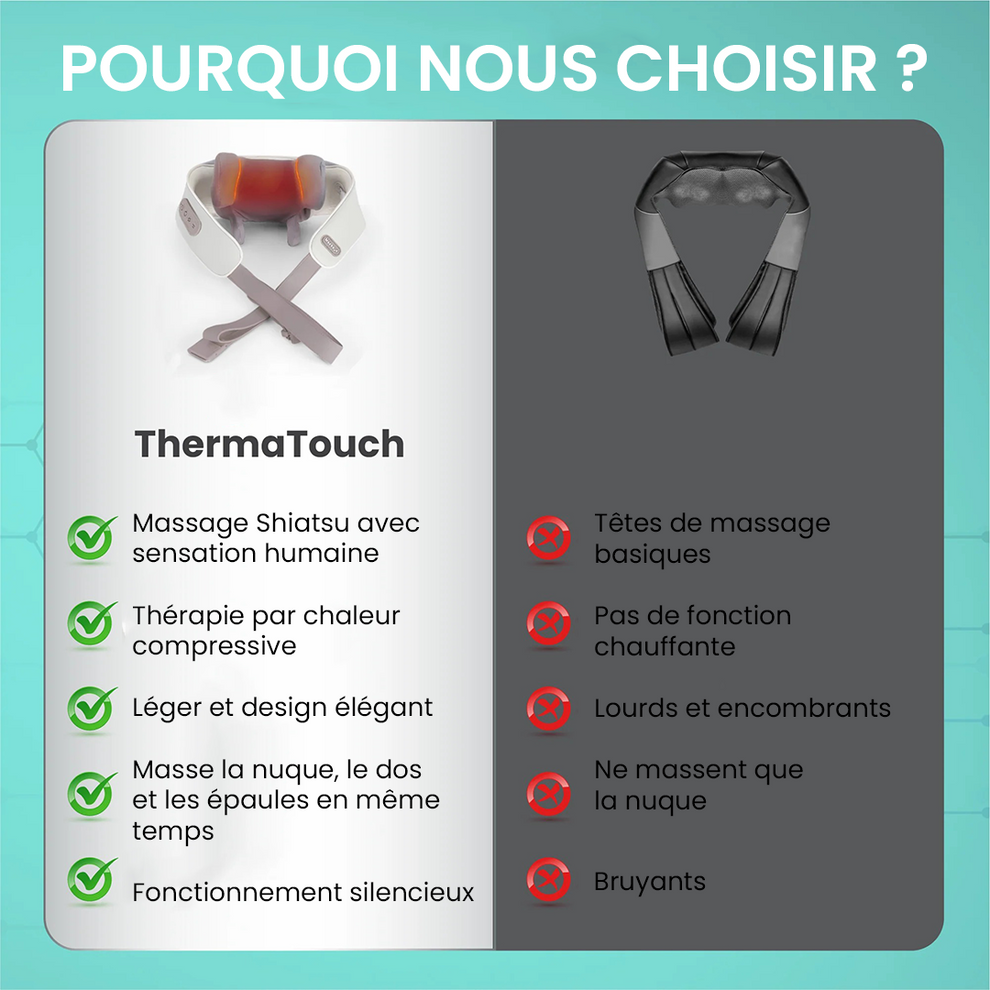 ThermaTouch™ - Le Masseur Chauffant Portatif