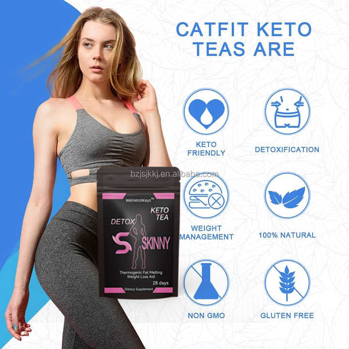 Thé Détox Keto 28 Jours