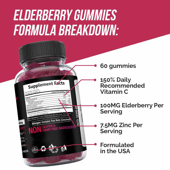 Gommes Défense Pulmonaire