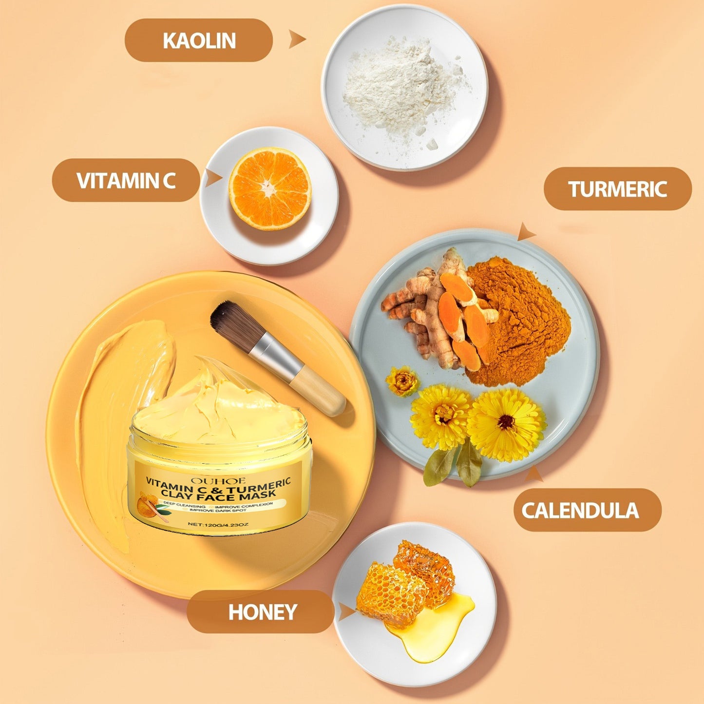 Masque à la Vitamine C