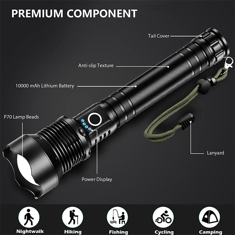 Lampe Torche P90 USB Rechargeable