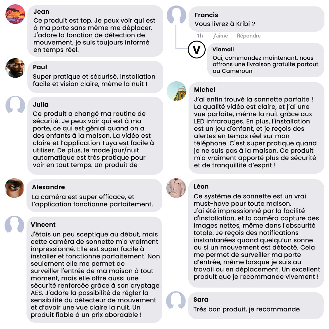 Caméra de Sonnette Intelligente