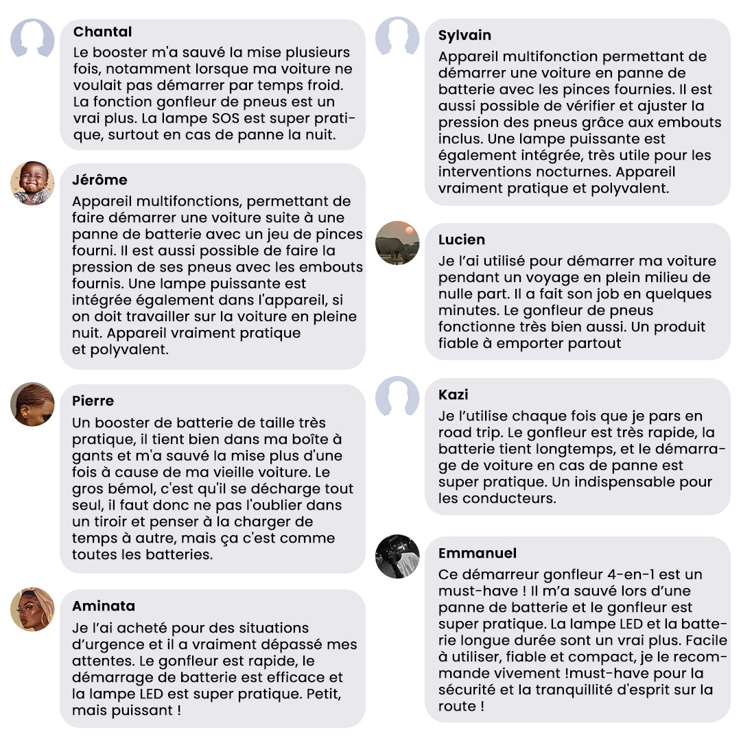 Démarreur de Voiture 4-en-1