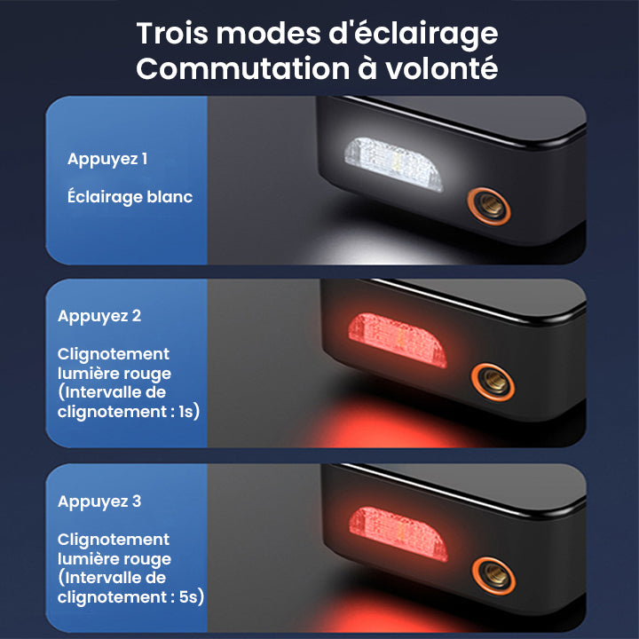 Compresseur d'Air Portable Sans Fil pour Pneus de Voiture