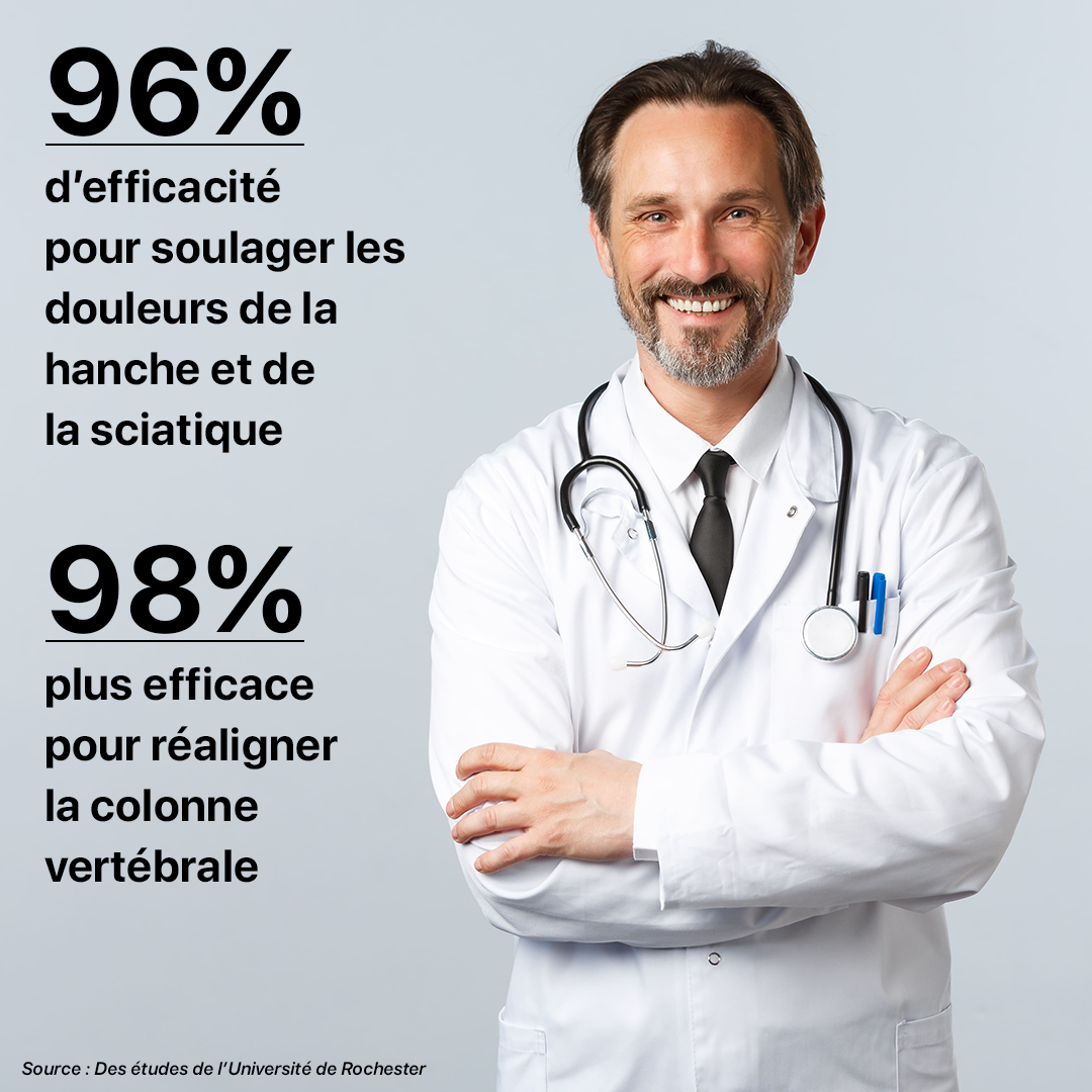 Coussin Orthopédique