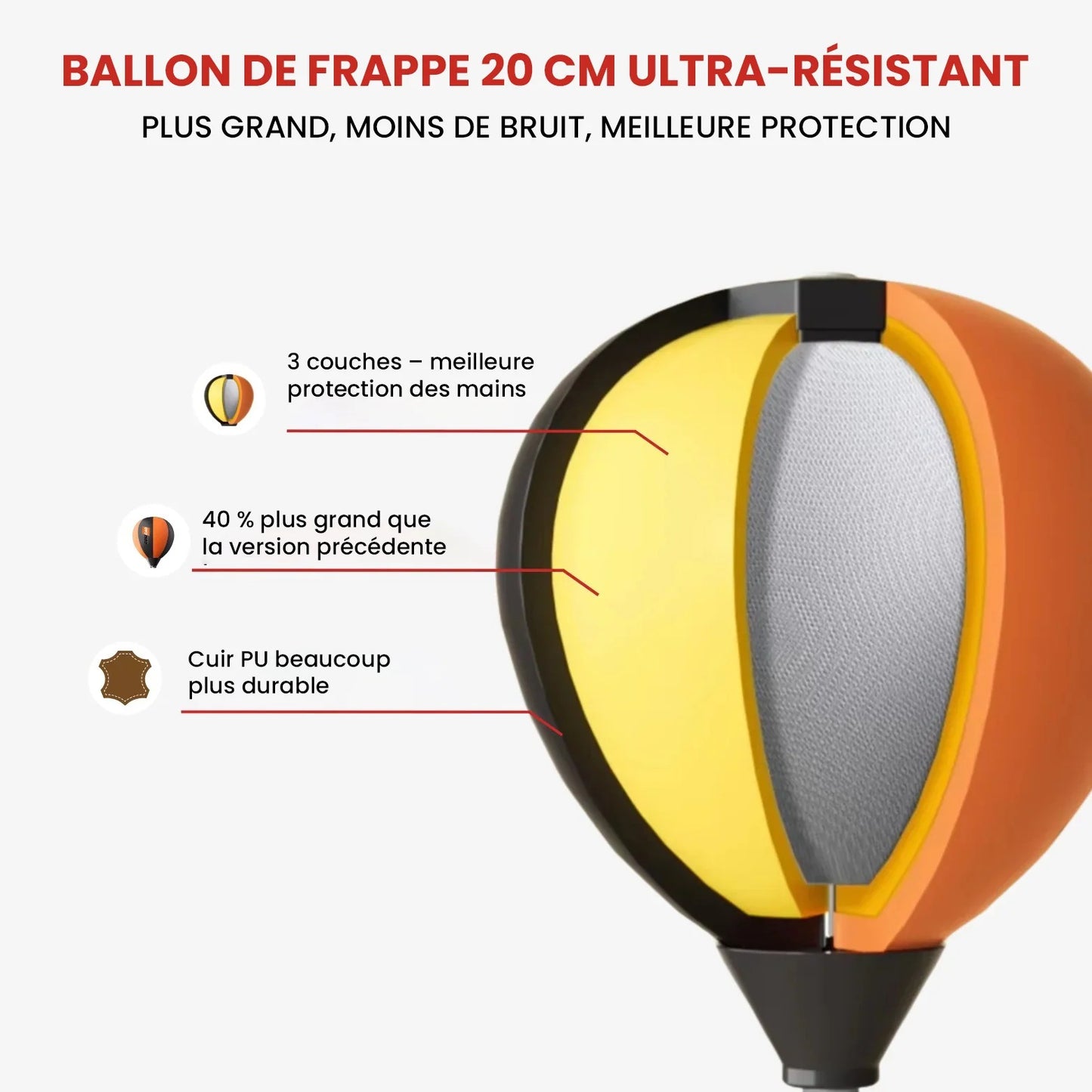 ReflexBox - Améliore tes réflexes et reste en forme, chez toi !