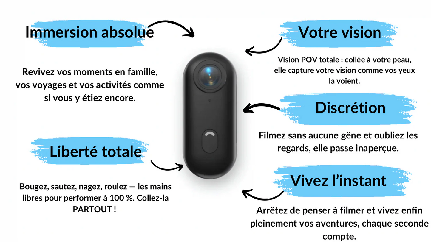 ProView 4K - Caméra Magnétique Portable Ultra HD