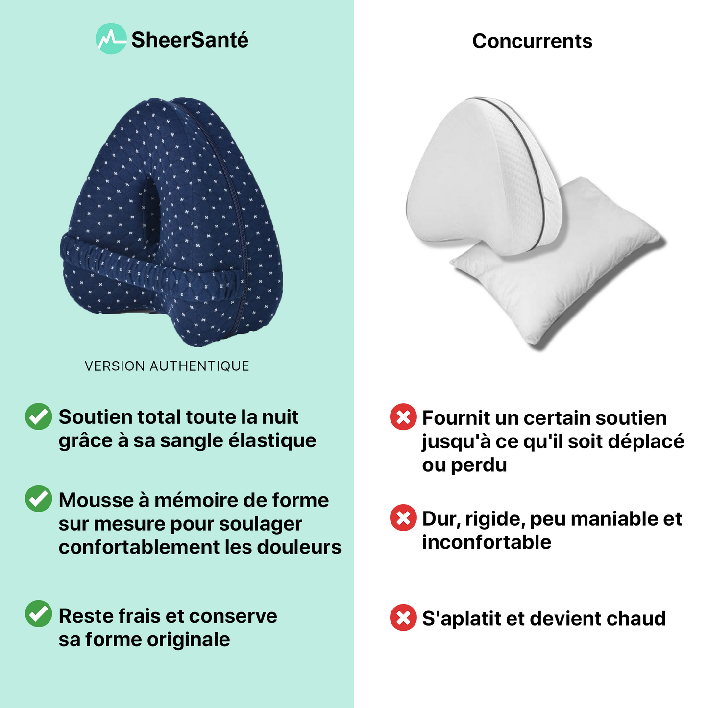Coussin Orthopédique