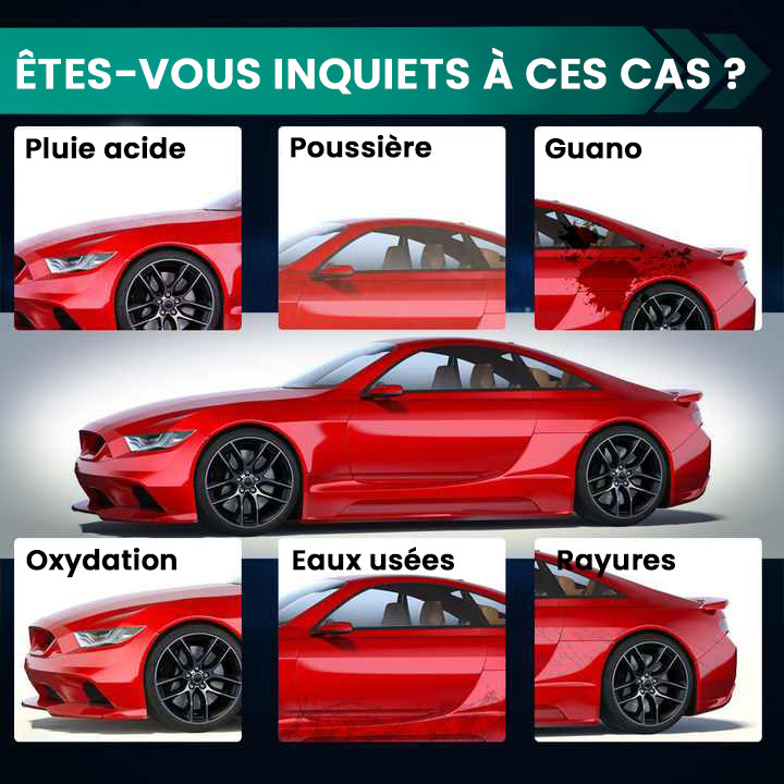 Spray Nano Réparateur pour Voitures