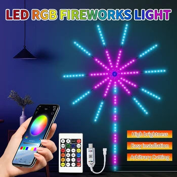 Bande LED