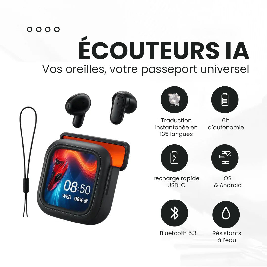 Ne20 Smart Ecouteurs Bluetooth avec écran LED