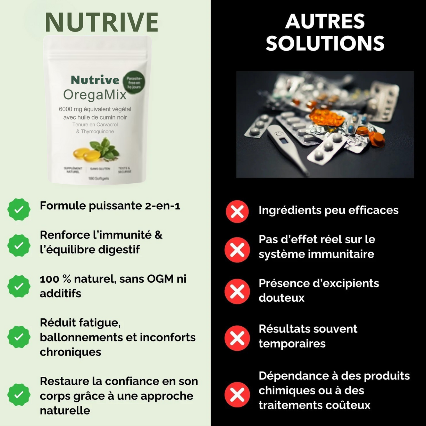 Oregamix – Complexe naturel pour l’équilibre et la vitalité