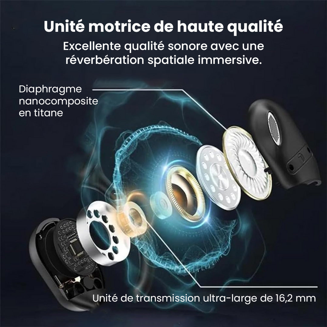 Ne20 Smart Ecouteurs Bluetooth avec écran LED