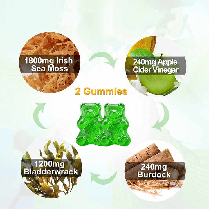 Gommes Détox à la Mousse de Mer