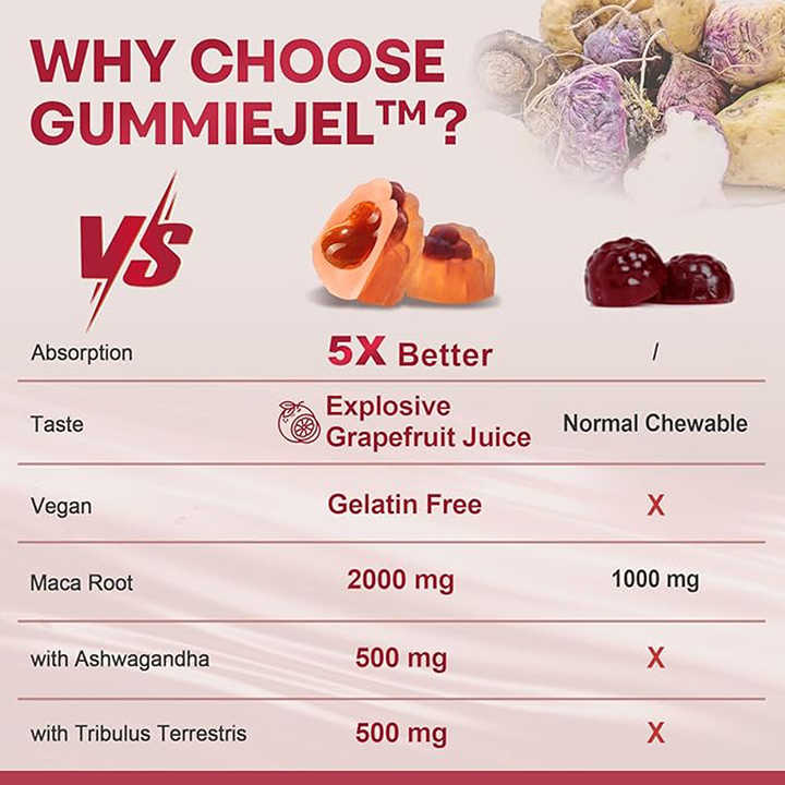 Gommes Maca Énergie 8-en-1