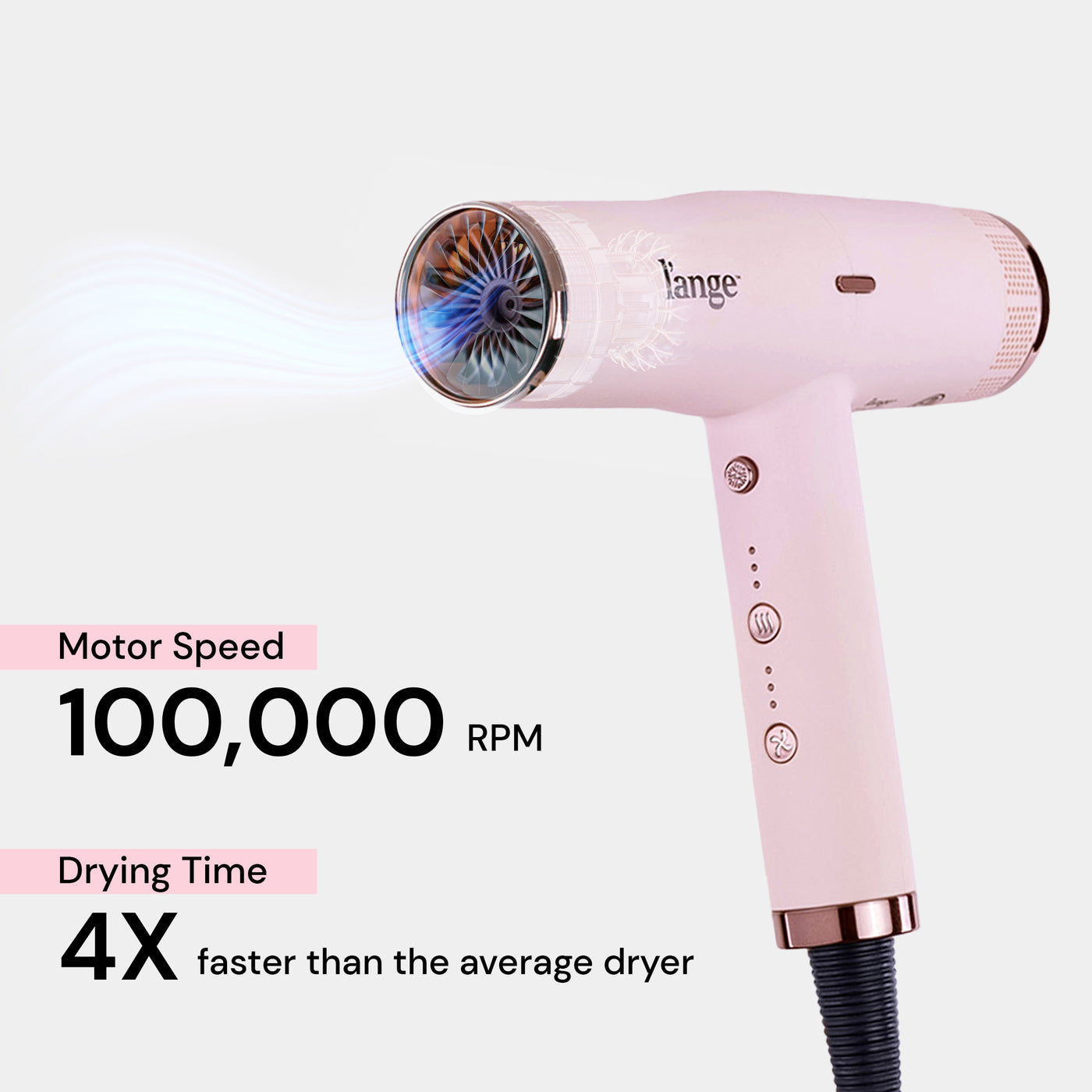 L'Ange Styliste Brosse Chauffante Professionnelle