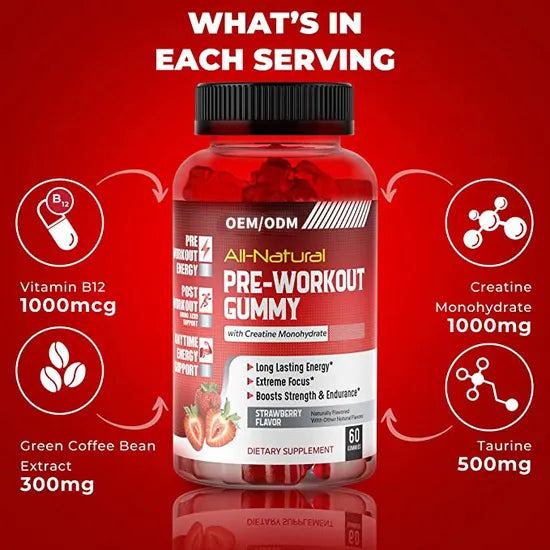 Gommes Pré-entraînement