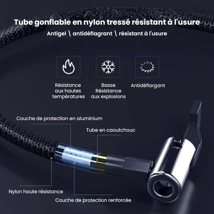 Compresseur d'Air Portable Sans Fil pour Pneus de Voiture