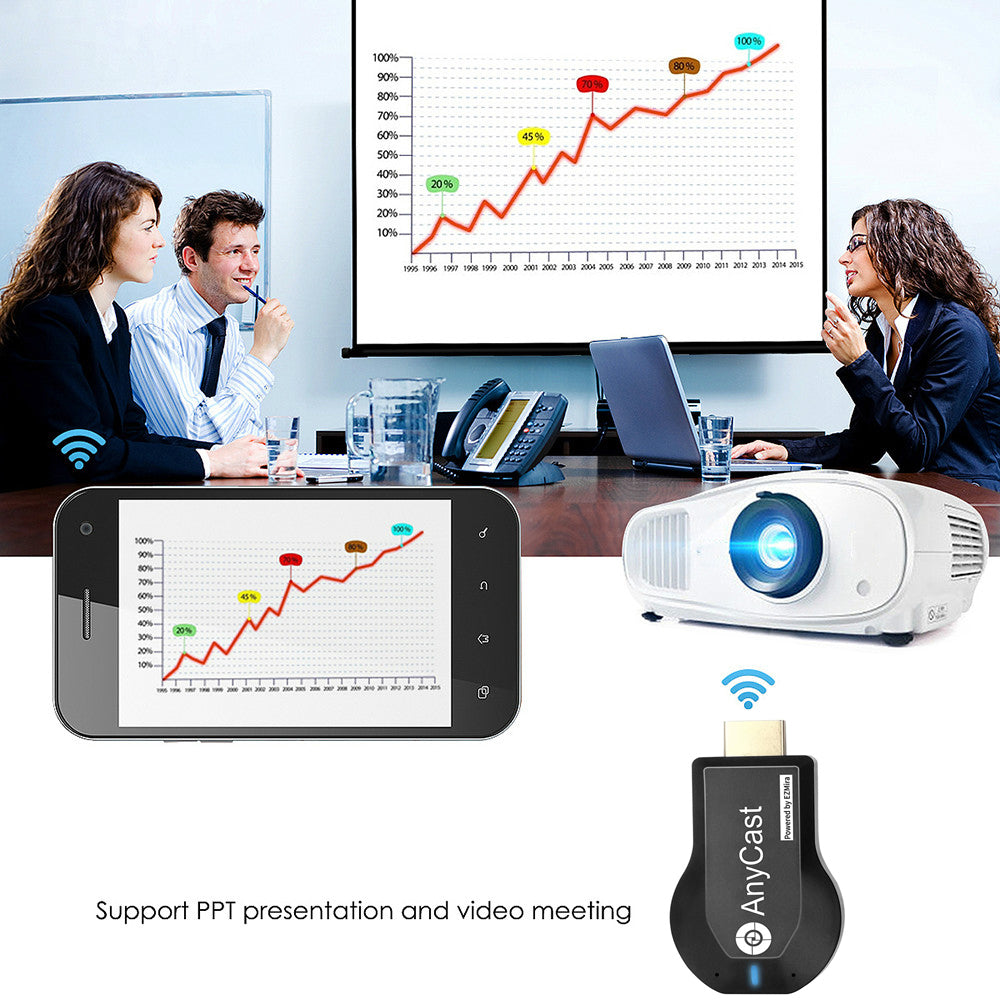 D'ongle HDMI Wi-Fi – Miroir