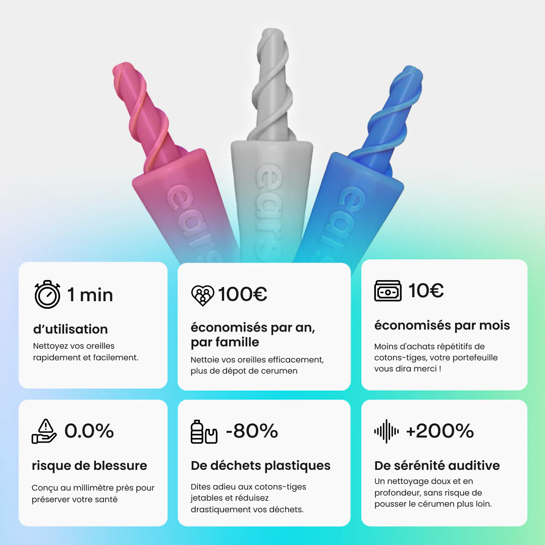 Ears 360: La révolution pour nettoyer vos oreilles