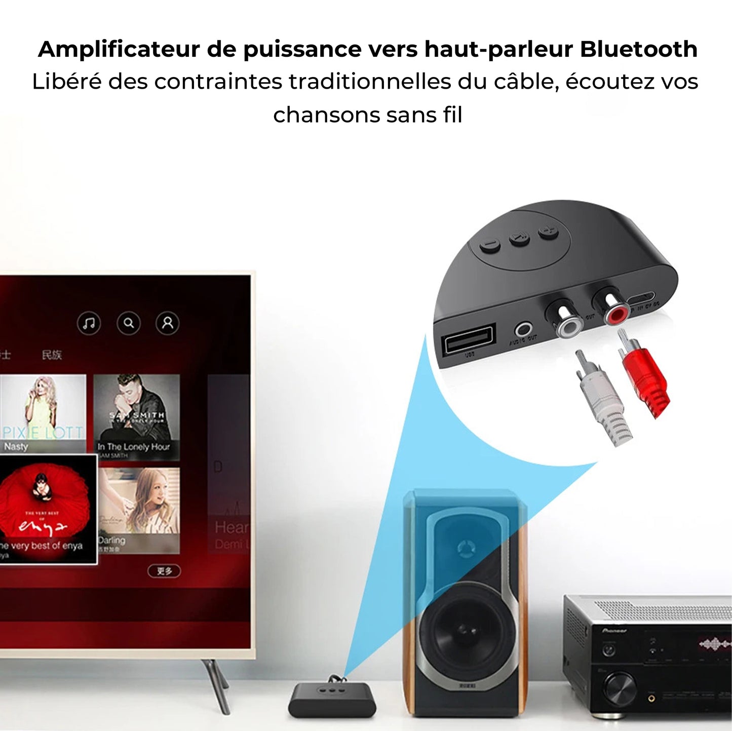 Récepteur audio Bluetooth 5.0 NDavid U Disk