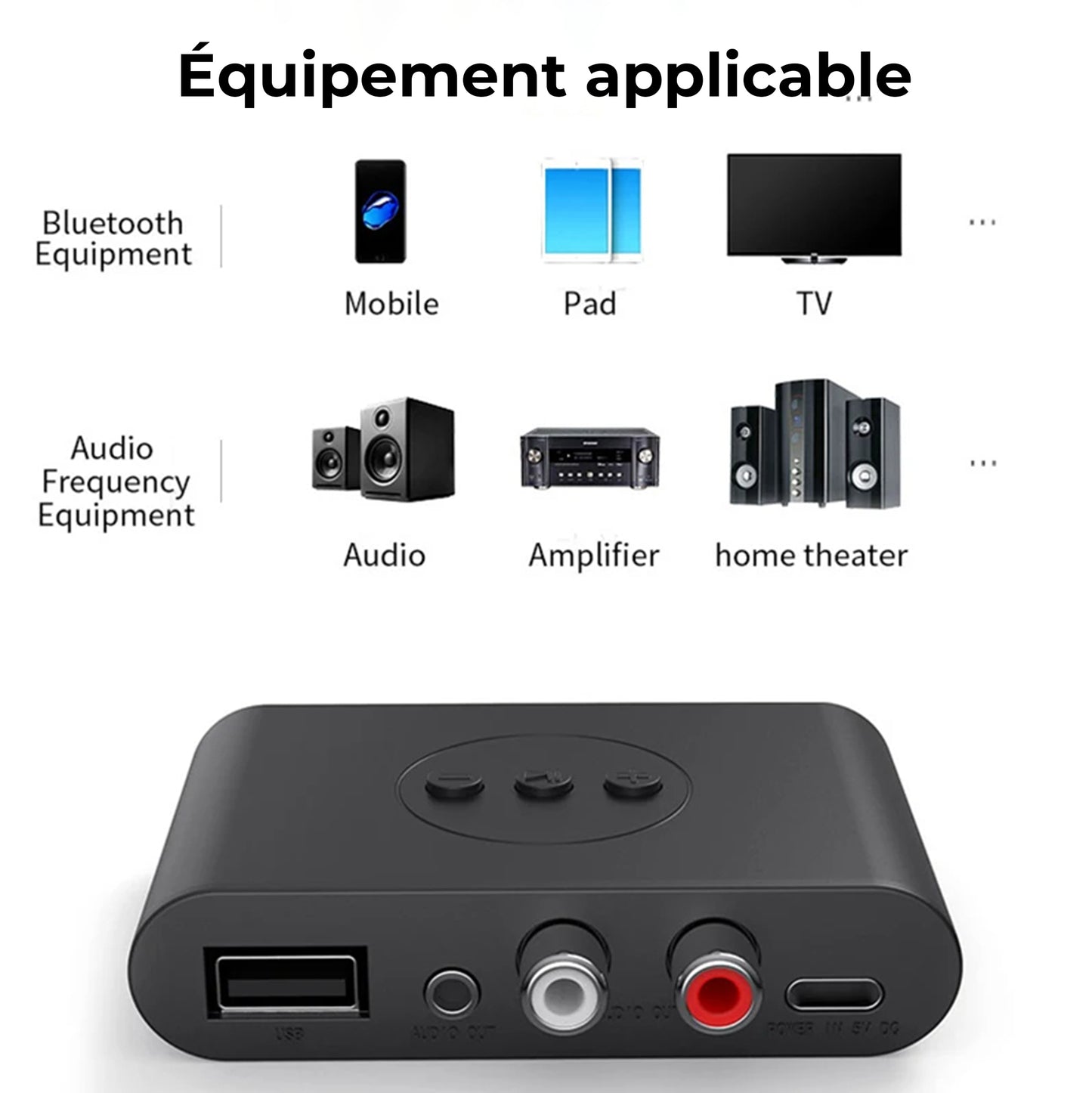 Récepteur audio Bluetooth 5.0 NDavid U Disk