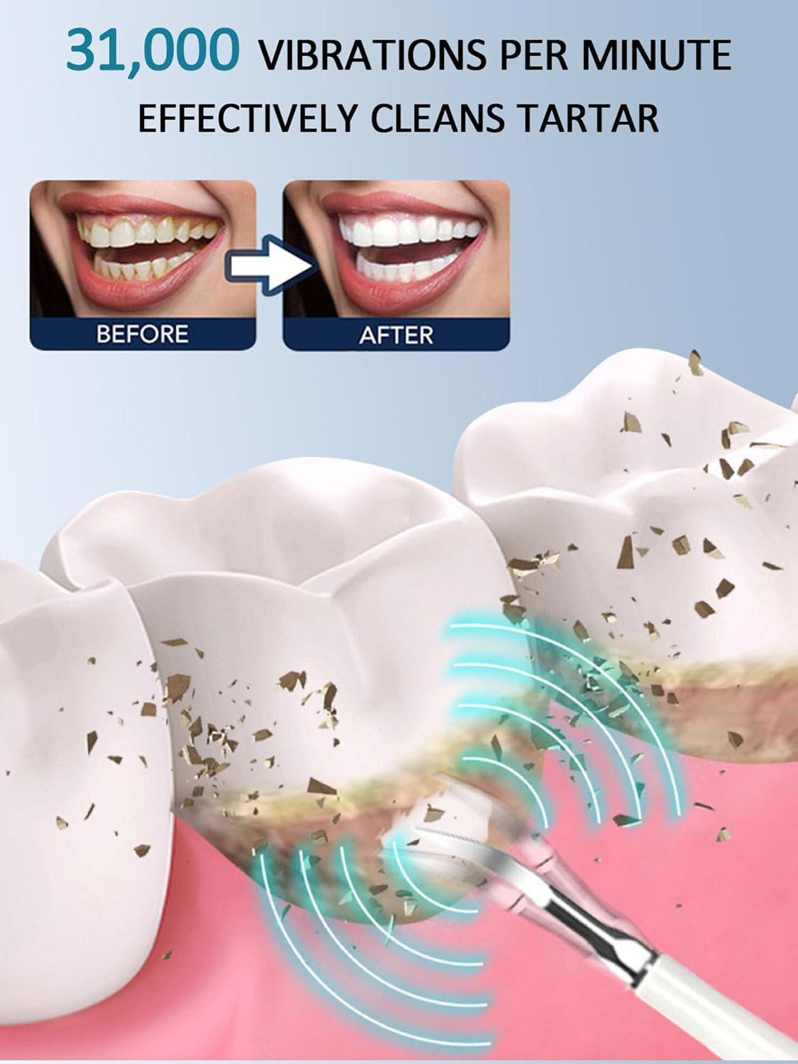 Soin Dentaire Complet Sonic 2-en-1