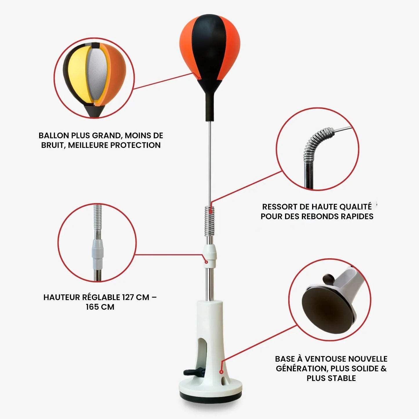 ReflexBox - Améliore tes réflexes et reste en forme, chez toi !