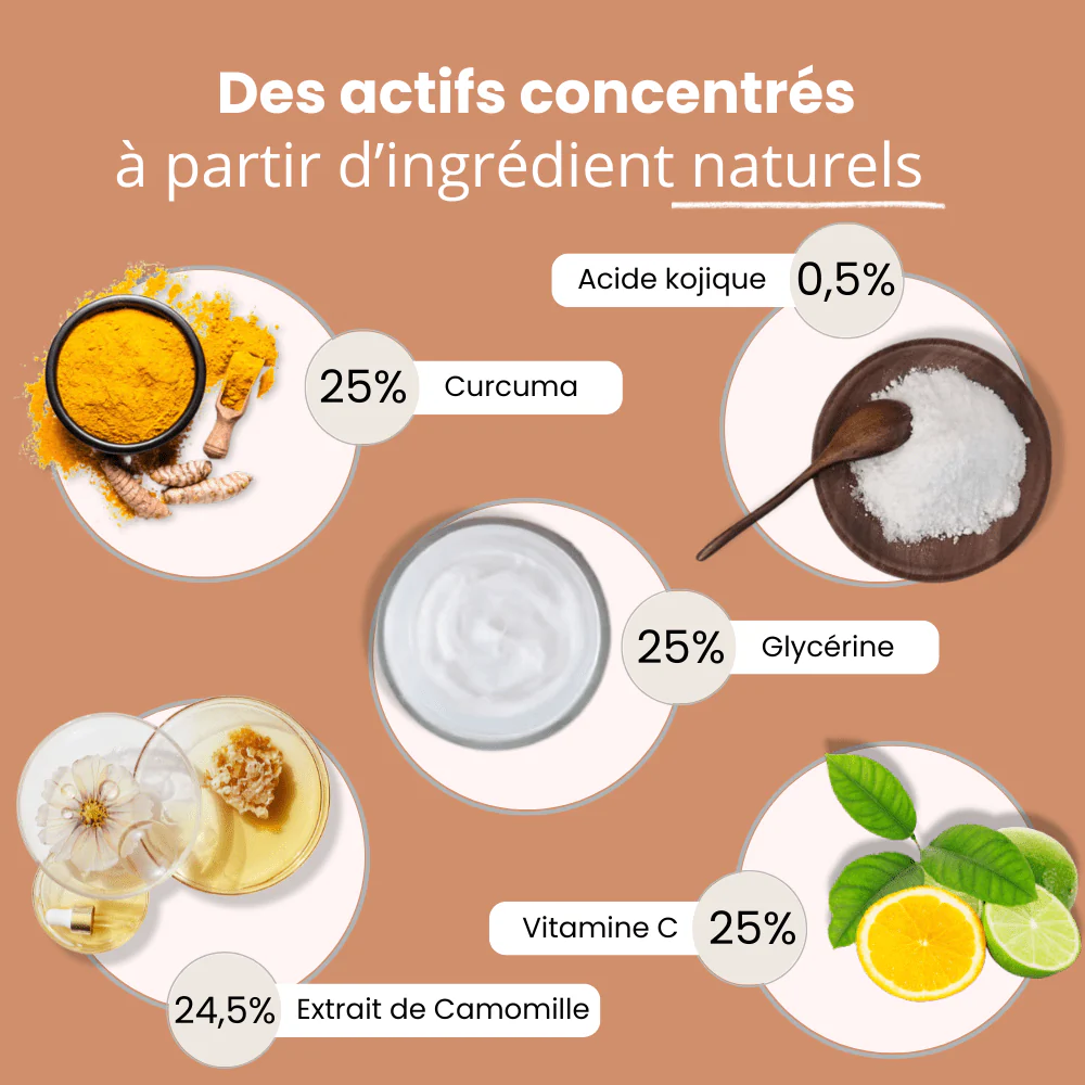 Pads Curcuma Anti-Taches – Peaux Noires & Métissées