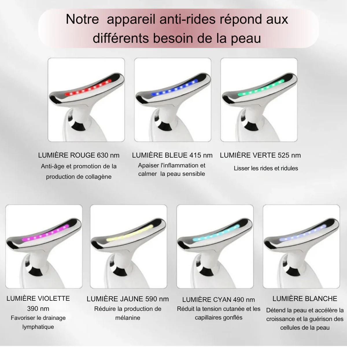 GlowSculpt 7 - Sculpteur visage LED 7-en-1