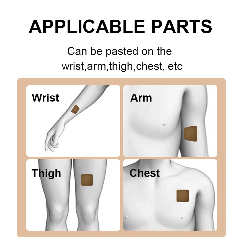 Patch Anti-Dépendance au Tabac